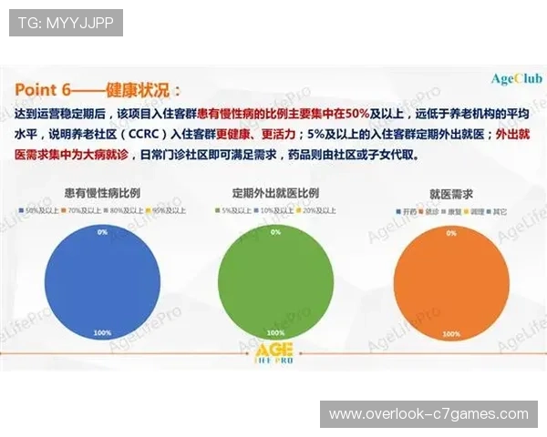 奥尔德姆俱乐部发展历程与社区影响深度解析